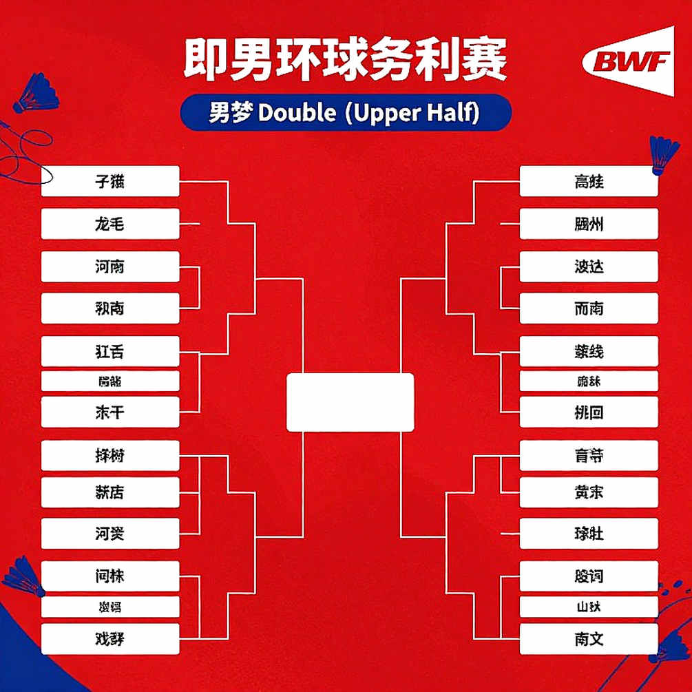 Asian Games 2026: Ấn Độ trắng huy chương cầu lông cá nhân và lỗ hổng nằm ở tầng sâu đội hình